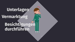 Illustration einer überraschten Frau vor dunkelgrauem Hintergrund mit Schriftzug Unterlagen Vermarktung Besichtigungen durchführen