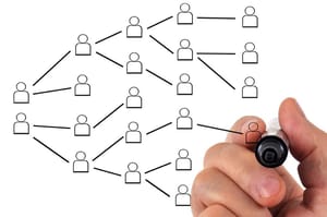 Vooraanzicht van een netwerkdiagram met gebruikerspictogrammen verbonden door lijnen en handmatige tekening van een verbinding met markers